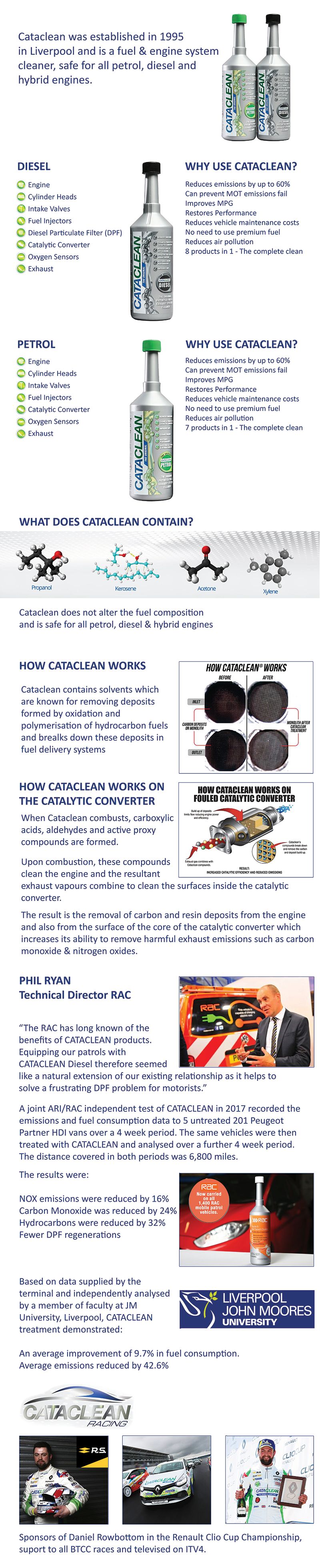 Cataclean Copy & Images Mk2.png